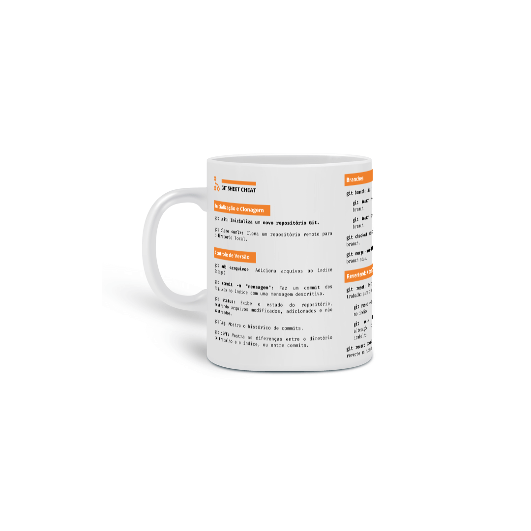 Caneca Git Sheet Cheat