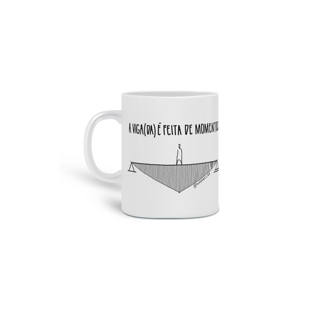 Caneca - A viga(da) é feita de momentos