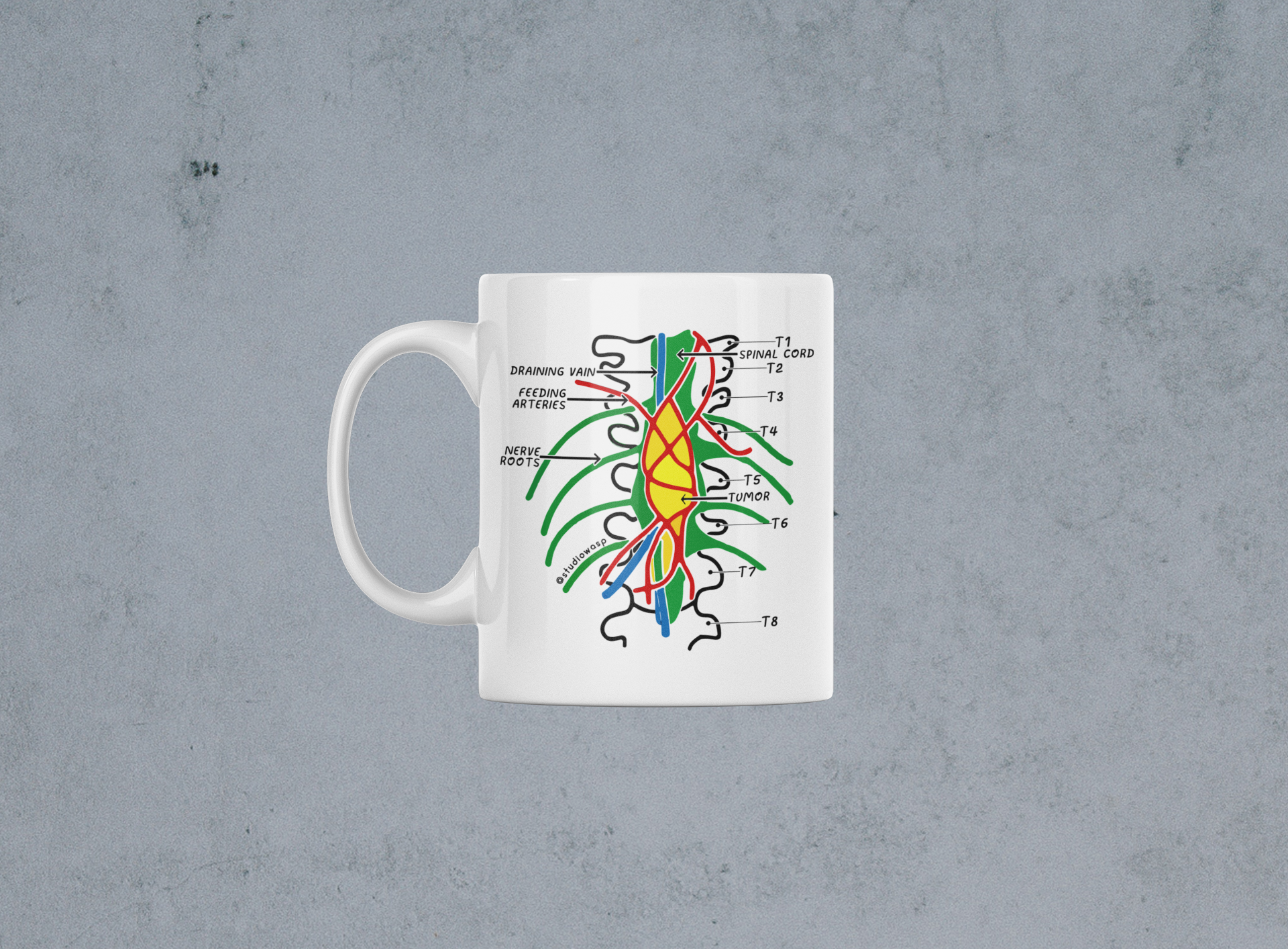 Caneca 
