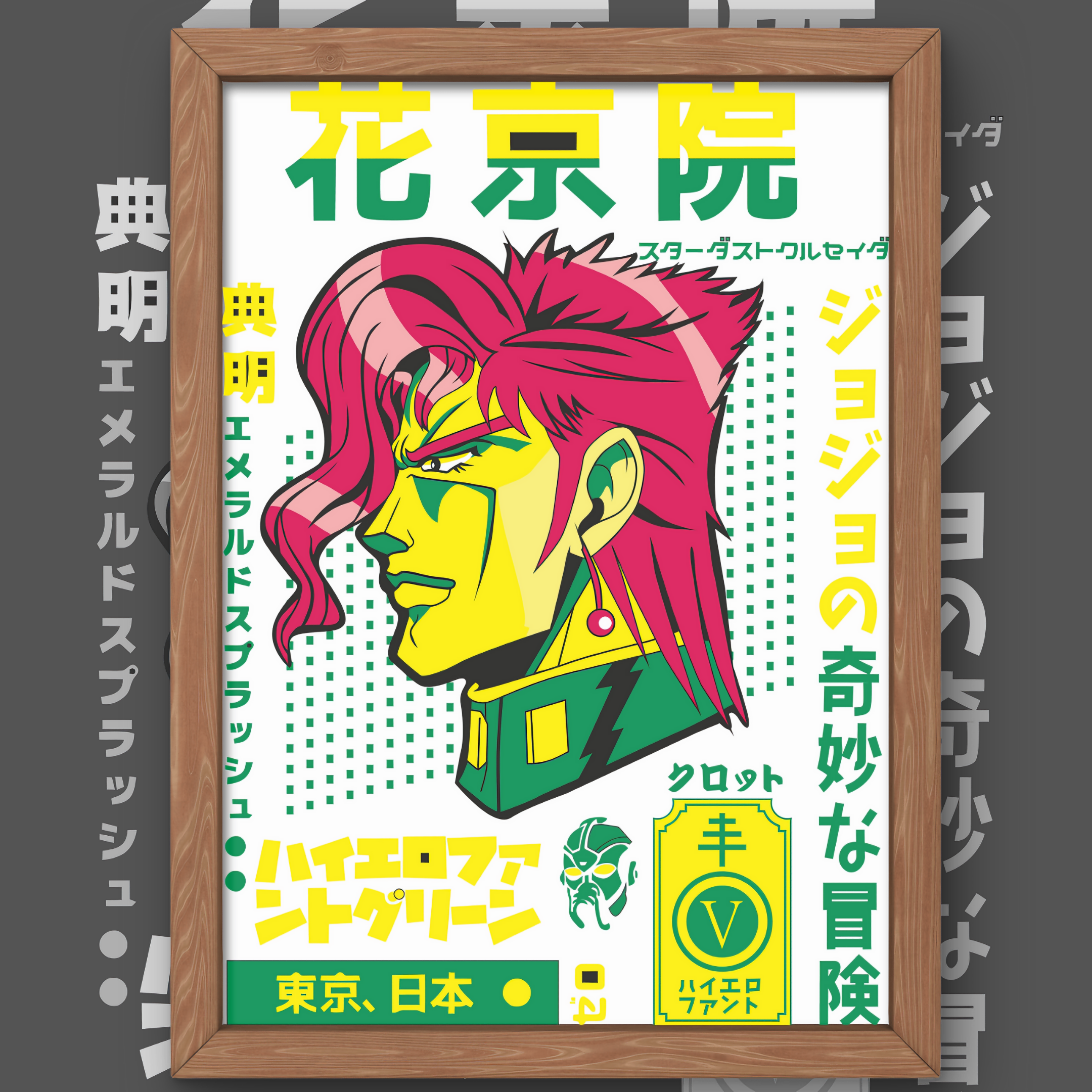 Poster JoJo