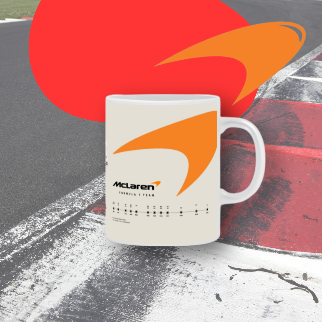 Caneca Colecionável F1 2025 - McLaren