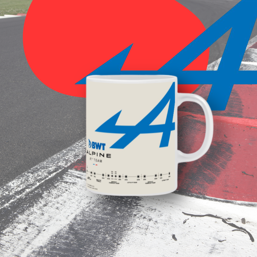 Caneca Colecionável F1 2025 - Alpine